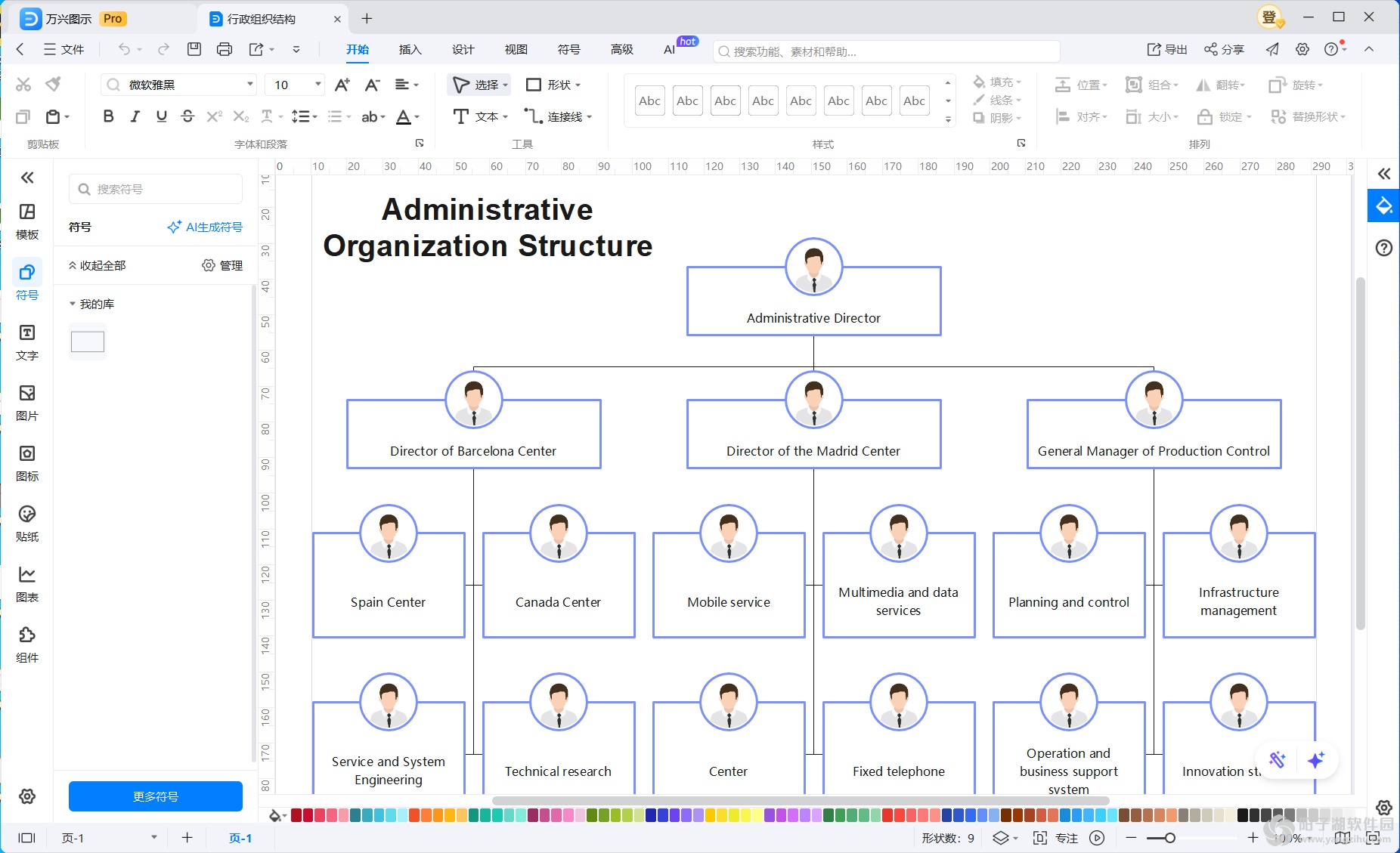 EdrawMax Ultimate 15.1.4.1481 中文破解版-万兴图示插图(1)