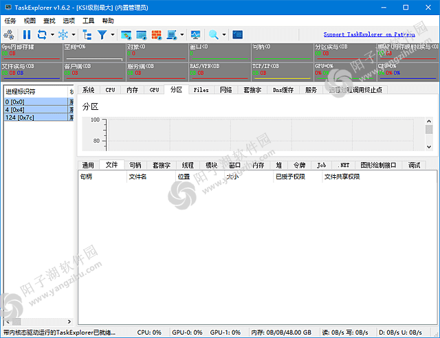 Task Explorer v1.7.1 多语便携版-高级进程管理工具插图
