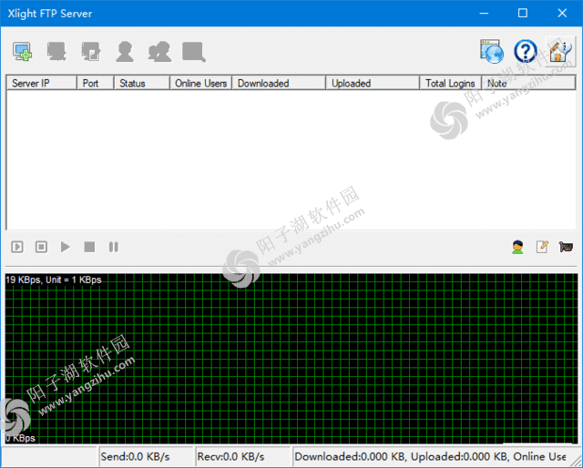 Xlight FTP Server(FTP服务器软件) v3.9.4.3 破解版