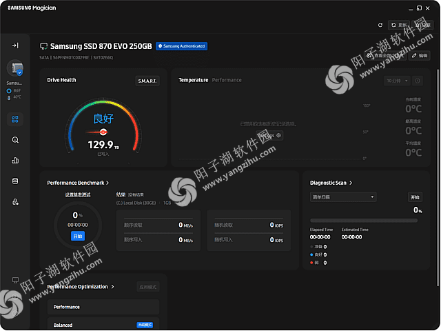 Samsung SSD Magician 9.0.1.950-三星固态硬盘优化工具插图