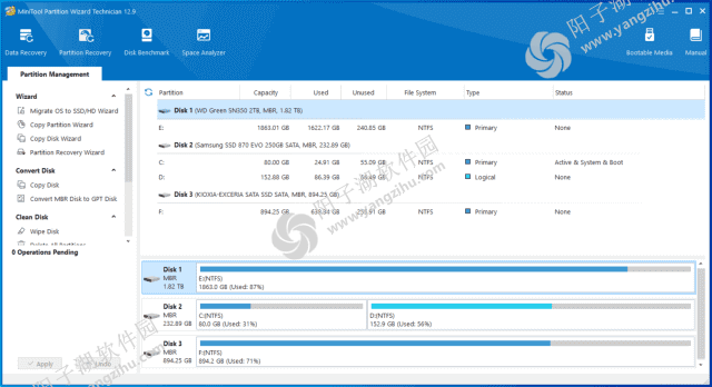 MiniTool Partition Wizard Technician v13.6 便携版-磁盘分区工具插图