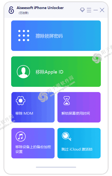 Aiseesoft iPhone Unlocker v2.1.72 多语便携版-解锁iPhone插图
