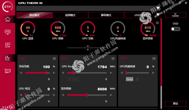 ASUS GPU Tweak III v2.1.0.2 最新版-华硕显卡超频工具插图