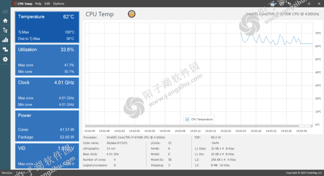 CPU Temp(实时监测CPU温度软件) v1.6.2 便携版