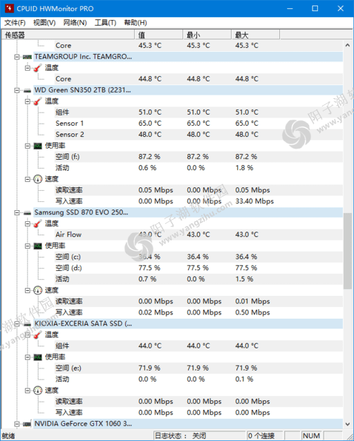 HWMonitor Pro v1.57 便携版-电脑硬件监测工具插图
