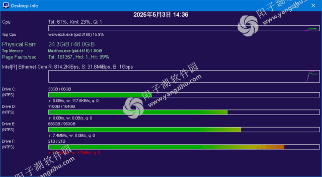 Desktop Info v3.21.0 绿色版-桌面上显示实时系统信息插图