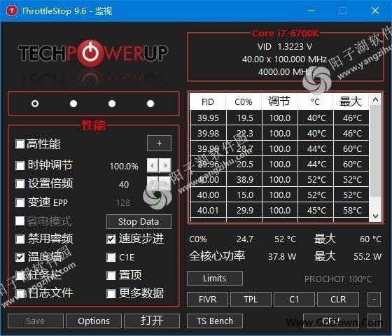 ThrottleStop(CPU监视调整工具) v9.6 汉化版